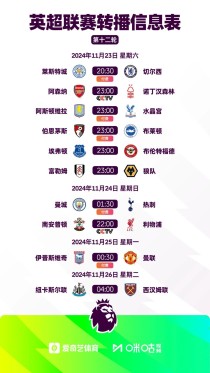 英超回归！今晚曼城迎战热刺，明晚阿莫林首秀
