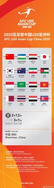 2025中国U20亚洲杯官宣落户深圳，2月12日-3月1日举办