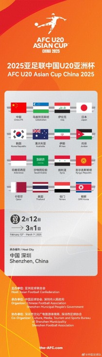 2025中国U20亚洲杯官宣落户深圳，2月12日-3月1日举办