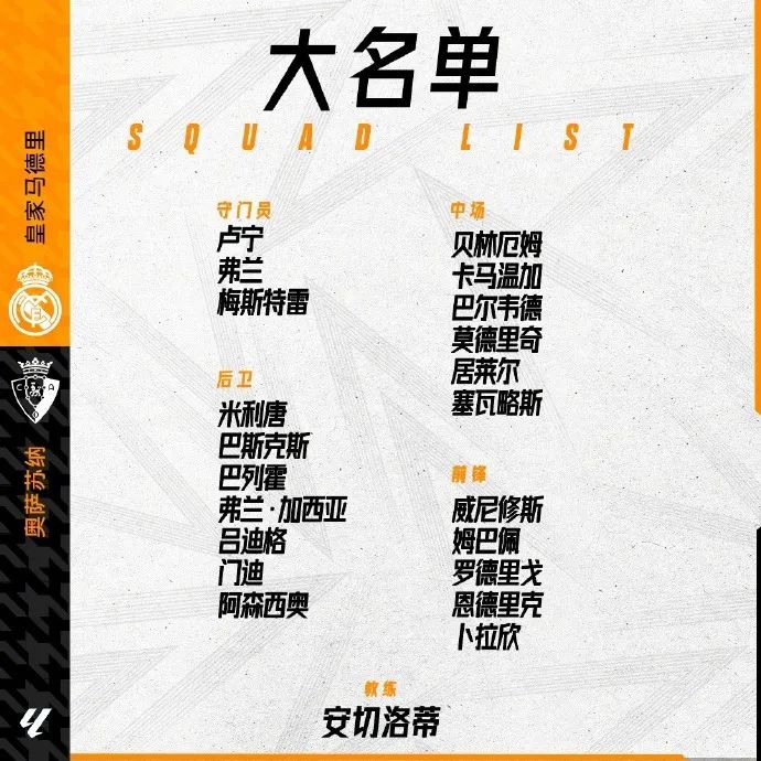 黄金时间，伯纳乌西甲再打响  第2张