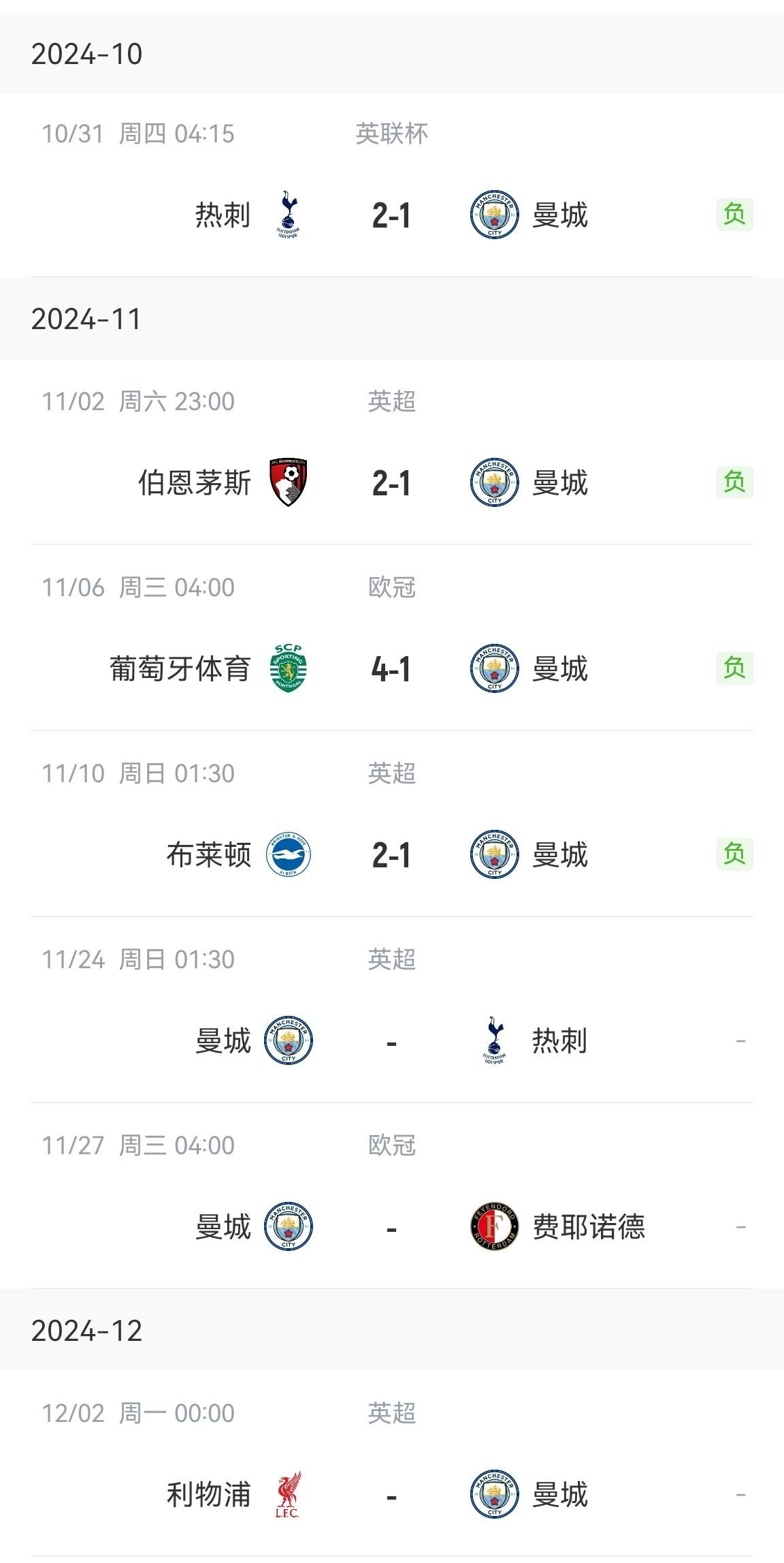 各项赛事四连败→英超四连败？曼城即将主场vs热刺，客场vs利物浦  第2张