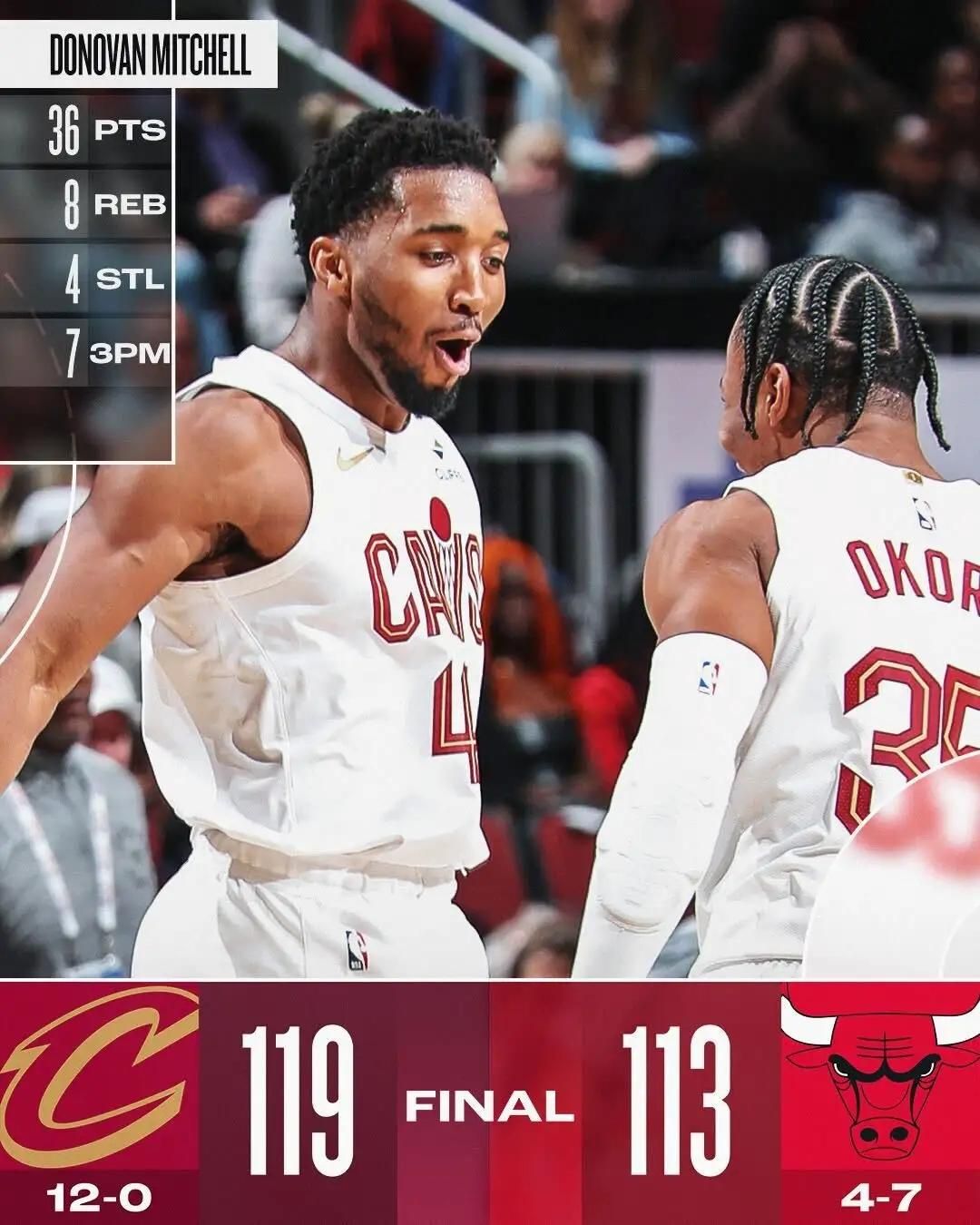 NBA赛场激战连连，精彩瞬间回顾，热门赛事大盘点  第2张