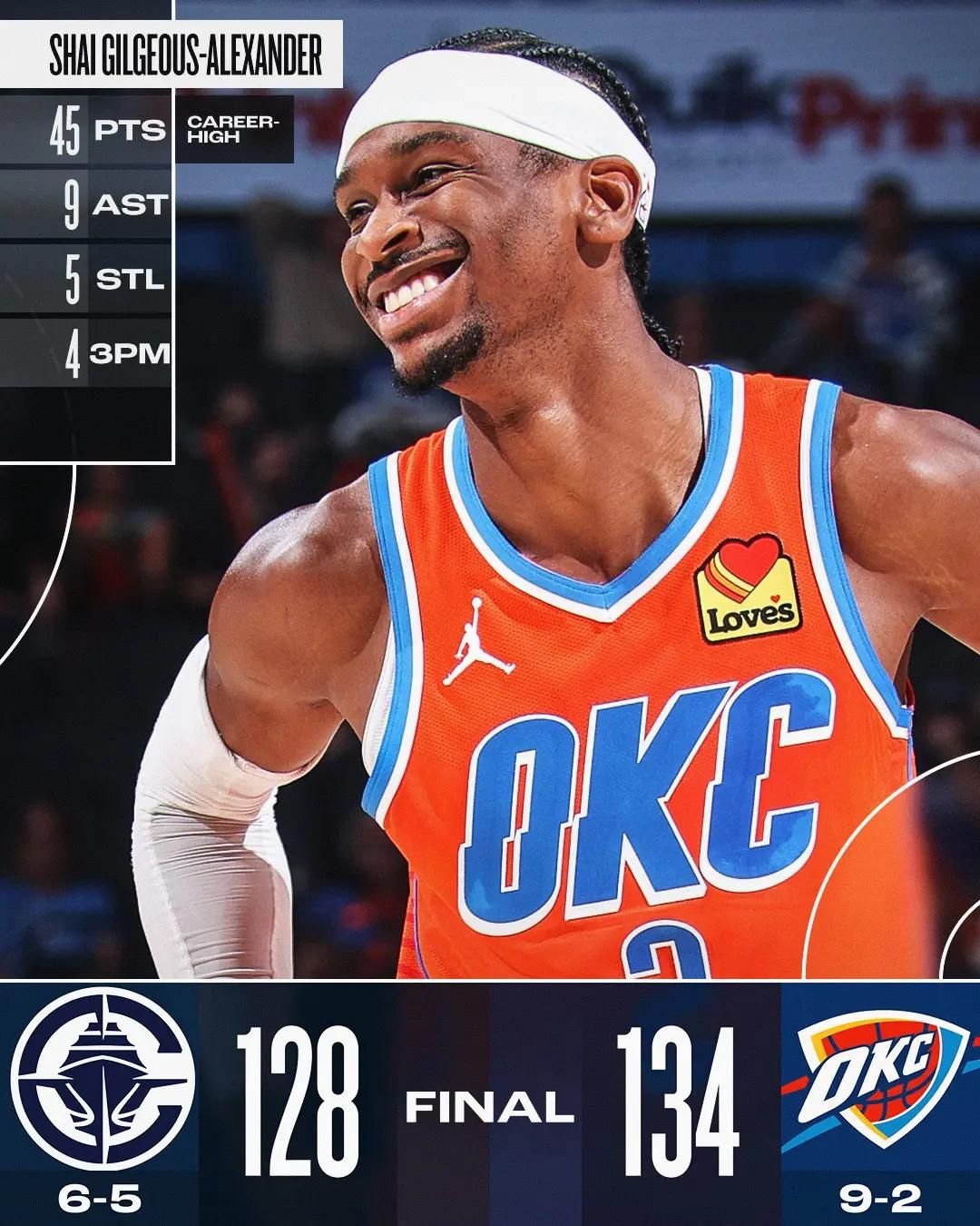 NBA赛场激战连连，精彩瞬间回顾，热门赛事大盘点  第4张