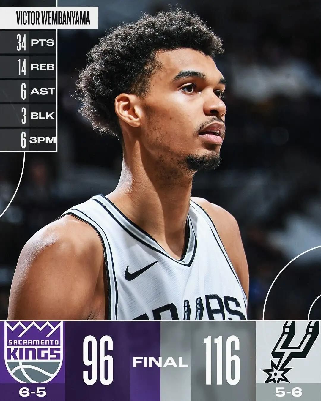 NBA赛场激战连连，精彩瞬间回顾，热门赛事大盘点  第6张