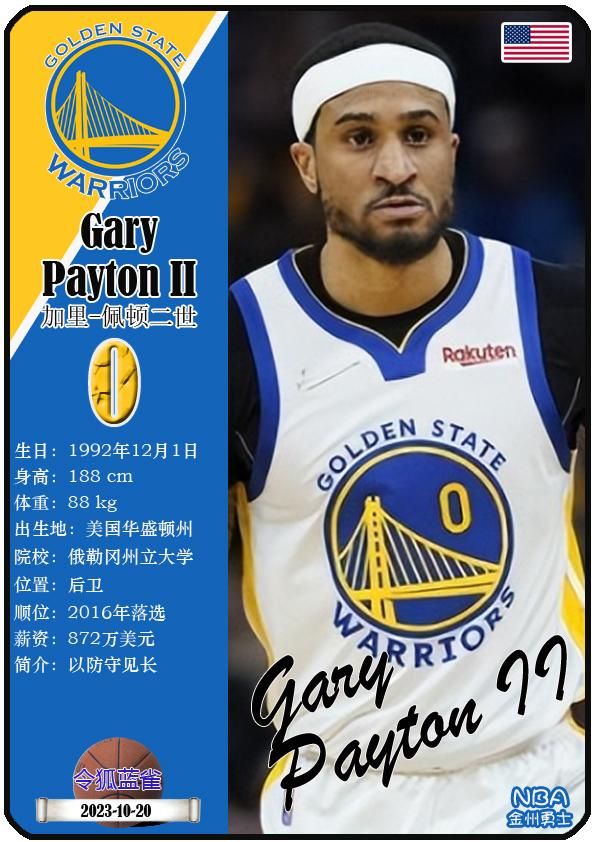 球星卡（NBA）：勇士队17人一览，库里领衔（24/25赛季）  第2张
