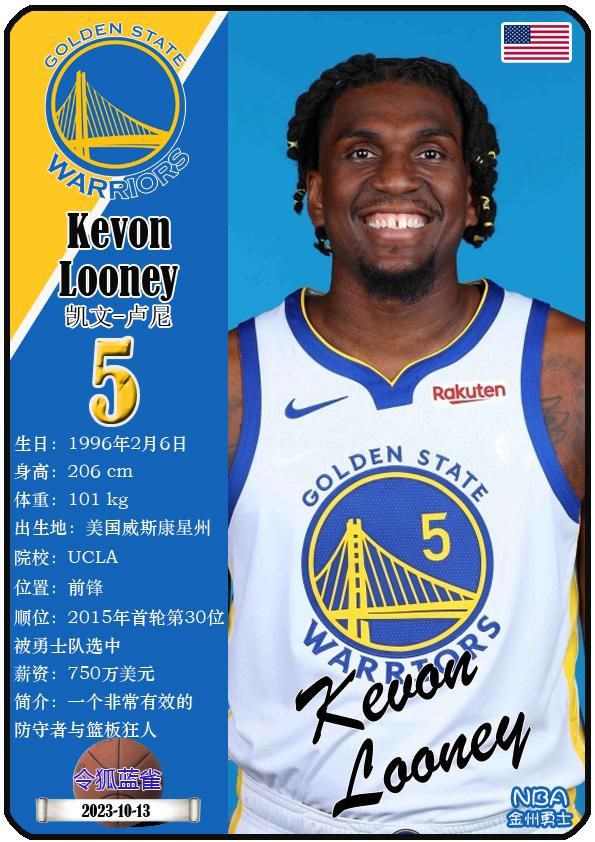球星卡（NBA）：勇士队17人一览，库里领衔（24/25赛季）  第6张