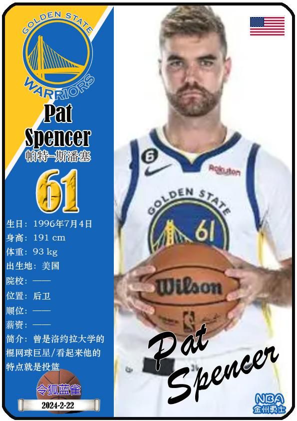球星卡（NBA）：勇士队17人一览，库里领衔（24/25赛季）  第17张