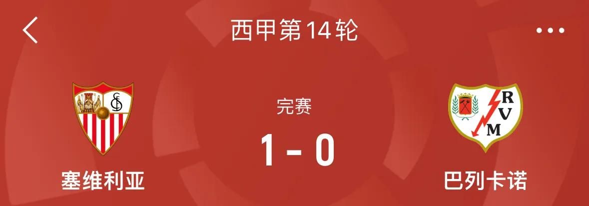 十人巴萨遭黑色3分钟被逼平！皇马轻松取胜！西甲14轮战报  第8张