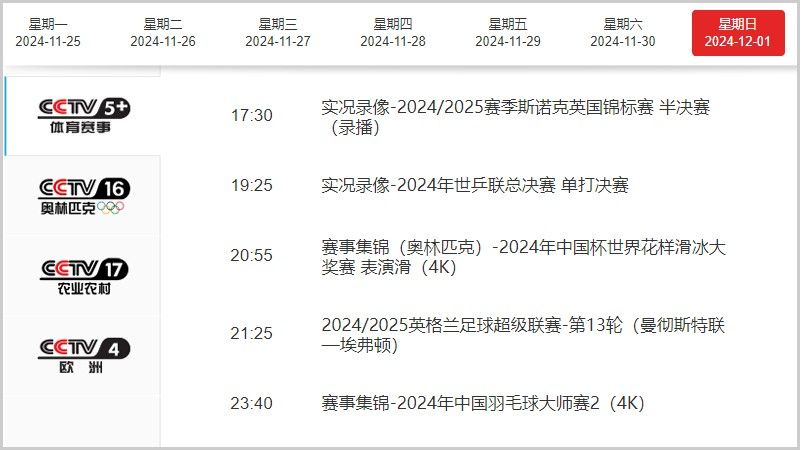 英超焦点战：曼联冲击三连胜，阿莫林能否迎来英超首胜？  第3张